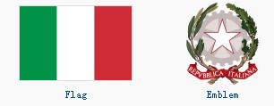 Free Italy vpn Free Italy vpn